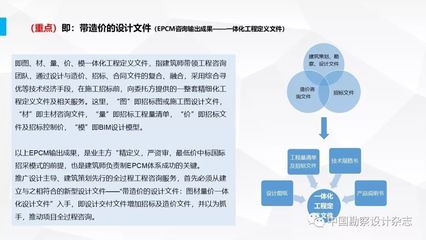 要做全過程工程咨詢？產品交付模式 技術咨詢新范式