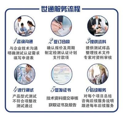 木質夾板REACH測試辦理流程與技術咨詢指南