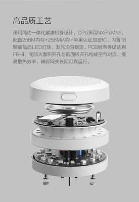 綠米發(fā)布Aqara新網(wǎng)關(guān) HomeKit生態(tài)迎來高性價(jià)比新選擇